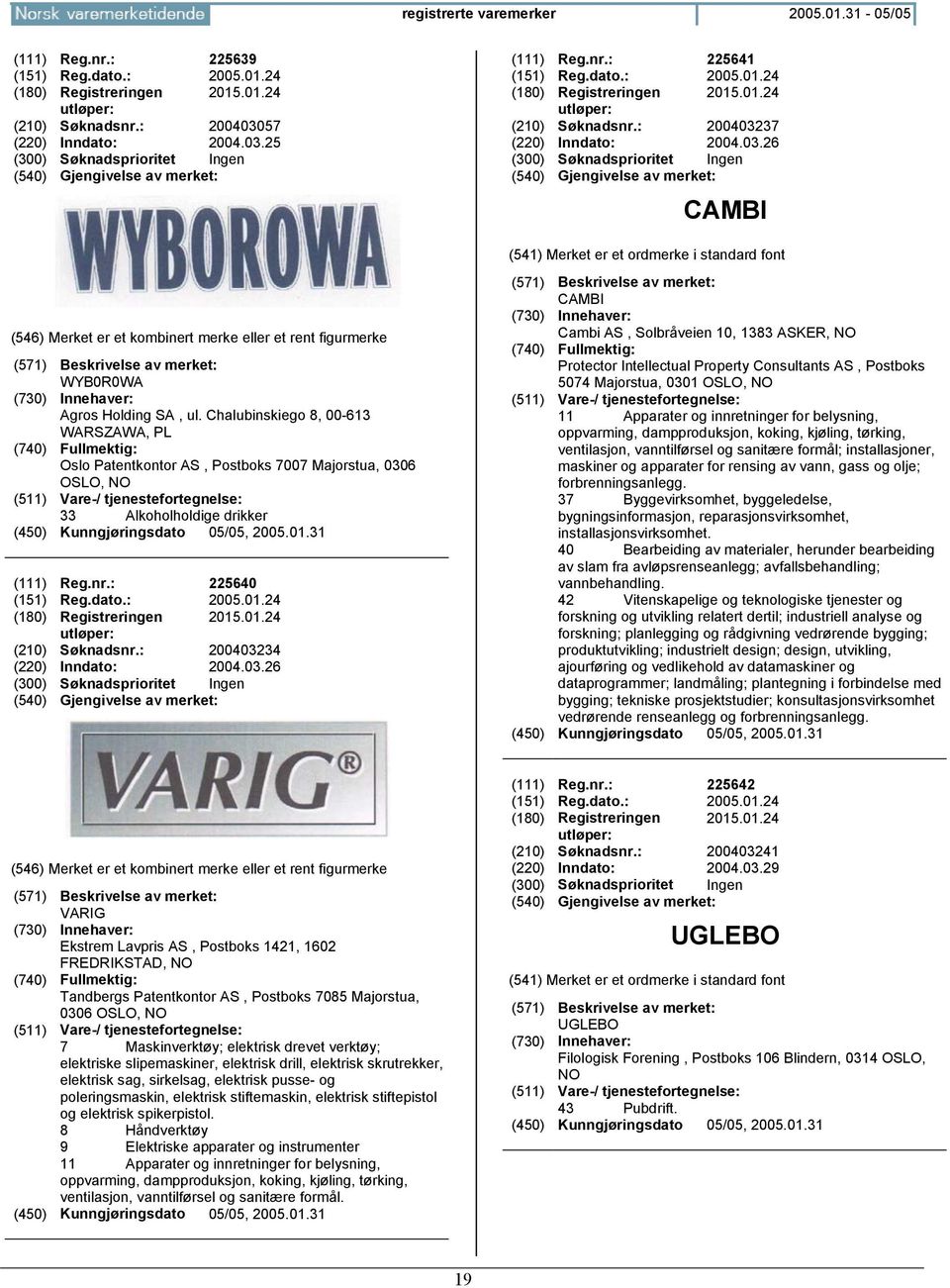 Chalubinskiego 8, 00-613 WARSZAWA, PL Oslo Patentkontor AS, Postboks 7007 Majorstua, 0306 OSLO, 33 Alkoholholdige drikker (111) Reg.nr.: 225640 (151) Reg.dato.: 2005.01.24 (180) Registreringen 2015.