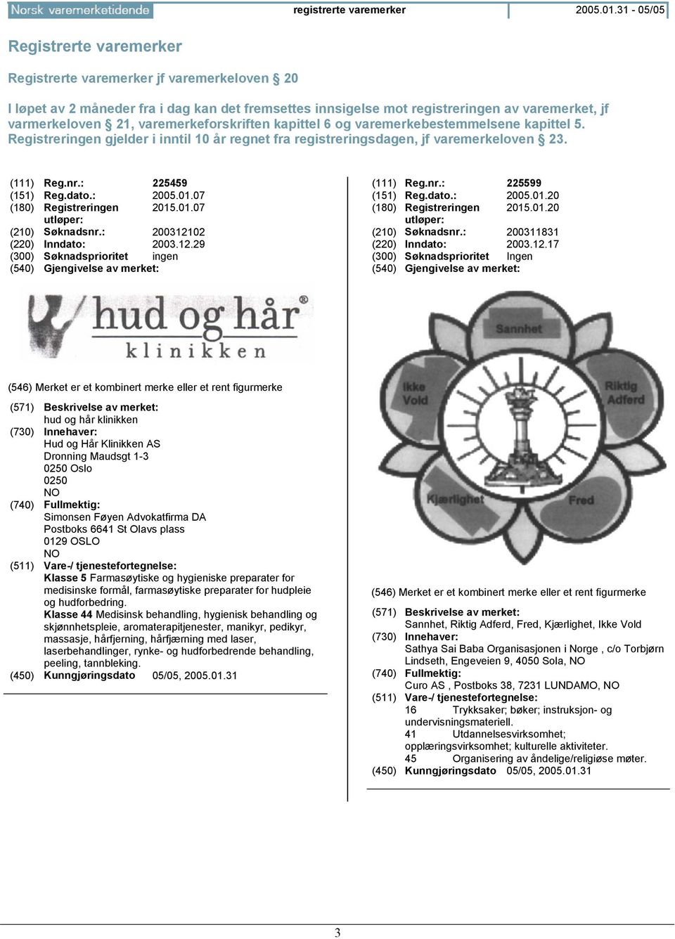 varemerkeforskriften kapittel 6 og varemerkebestemmelsene kapittel 5. Registreringen gjelder i inntil 10 år regnet fra registreringsdagen, jf varemerkeloven 23. (111) Reg.nr.: 225459 (151) Reg.dato.