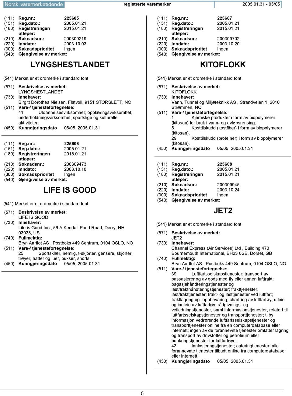 03 LYNGSHESTLANDET LYNGSHESTLANDET Birgitt Dorothea Nielsen, Flatvoll, 9151 STORSLETT, 41 Utdannelsesvirksomhet; opplæringsvirksomhet; underholdningsvirksomhet; sportslige og kulturelle aktiviteter.