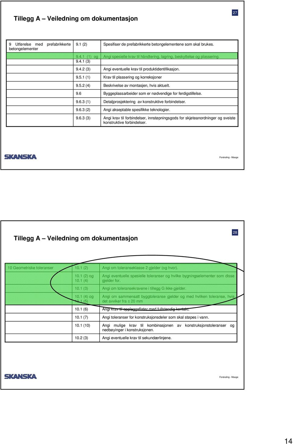 9.6 Byggeplassarbeider som er nødvendige for ferdigstillelse. 9.6.3 (1) Detaljprosjektering av konstruktive forbindelser. 9.6.3 (2) Angi akseptable spesifikke teknologier. 9.6.3 (3) Angi krav til forbindelser, innstøpningsgods for skjøteanordninger og sveiste konstruktive forbindelser.