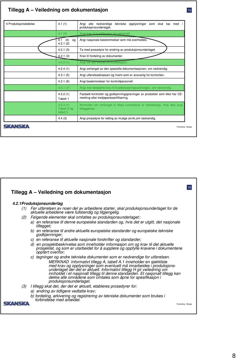 4.2.4 (1) Angi omfanget av den spesielle dokumentasjonen, om nødvendig. 4.3.1 (5) Angi utførelsesklassen og hvem som er ansvarlig for kontrollen. 4.3.1 (6) Angi bestemmelser for kontrollpersonell. 4.3.1 (7) Angi mer detaljerte krav til kvalitetsstyringsordningen, om nødvendig.