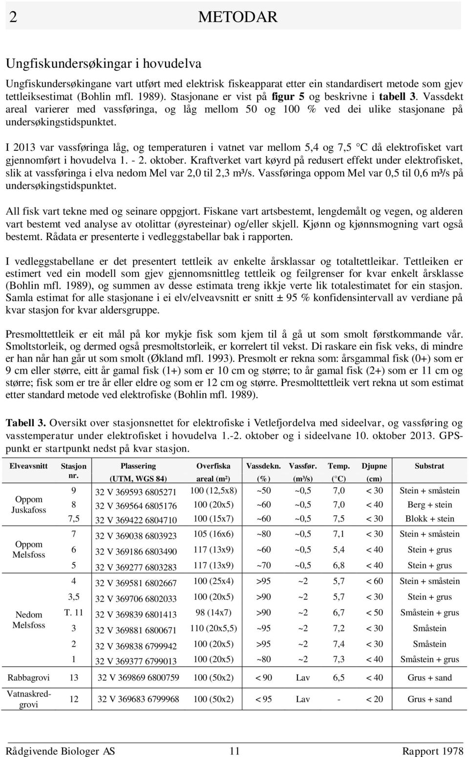 I 2013 var vassføringa låg, og temperaturen i vatnet var mellom 5,4 og 7,5 C då elektrofisket vart gjennomført i hovudelva 1. - 2. oktober.