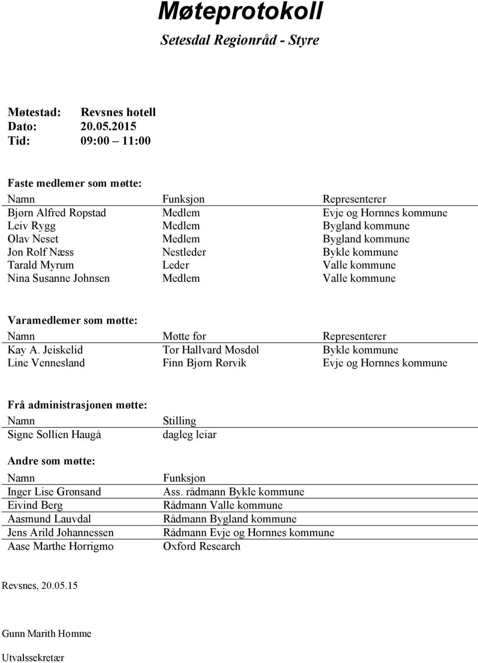 Rolf Næss Nestleder Bykle kommune Tarald Myrum Leder Valle kommune Nina Susanne Johnsen Medlem Valle kommune Varamedlemer som møtte: Namn Møtte for Representerer Kay A.