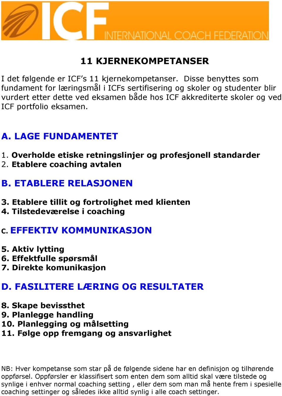 LAGE FUNDAMENTET 1. Overholde etiske retningslinjer og profesjonell standarder 2. Etablere coaching avtalen B. ETABLERE RELASJONEN 3. Etablere tillit og fortrolighet med klienten 4.