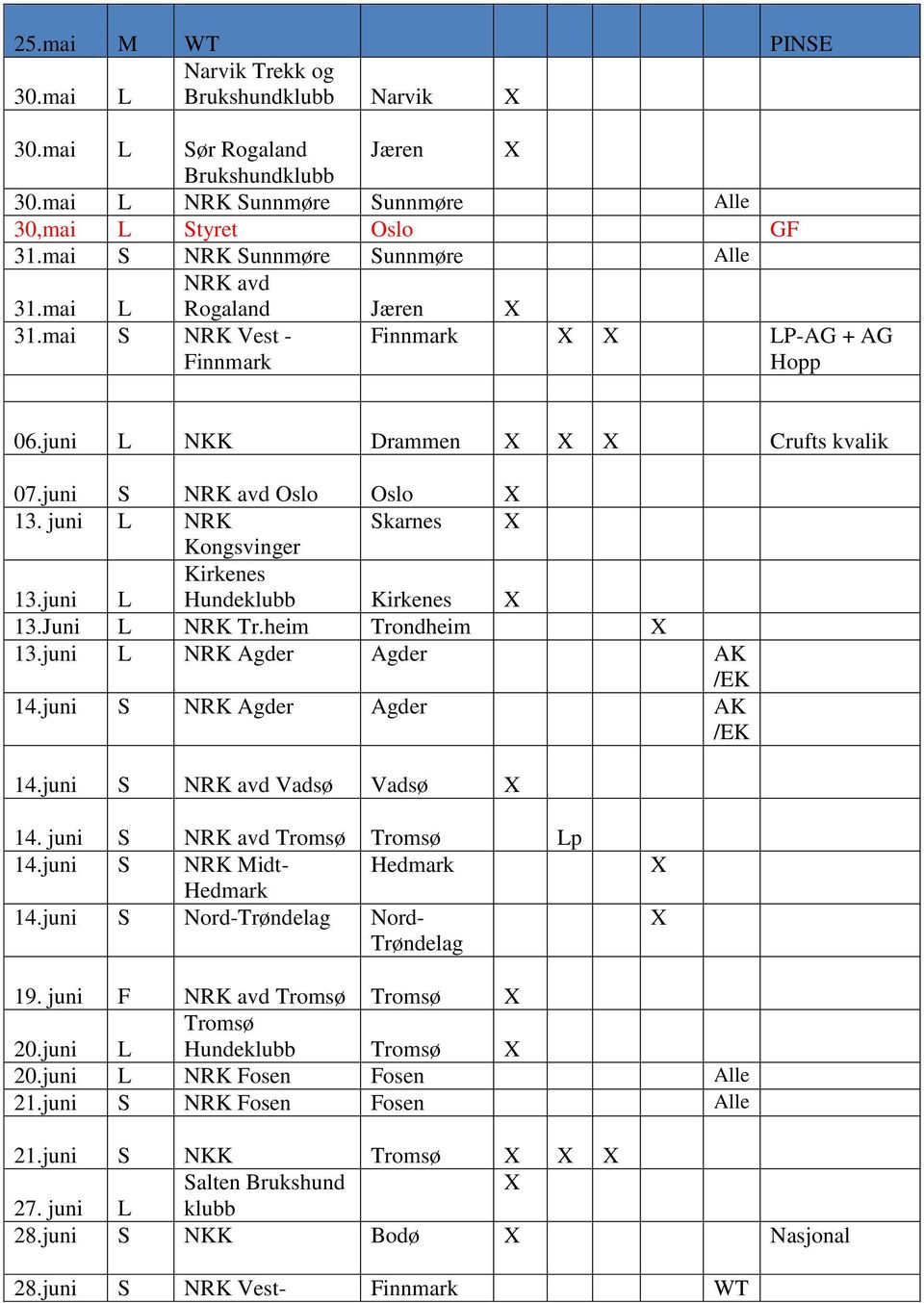 Juni NRK Tr.heim Trondheim 13.juni NRK Agder Agder AK 14.juni NRK Agder Agder AK 14.juni NRK avd Vadsø Vadsø 14. juni NRK avd Tromsø Tromsø p 14.juni NRK Midt- Hedmark Hedmark 14.juni Nord- Nord- 19.