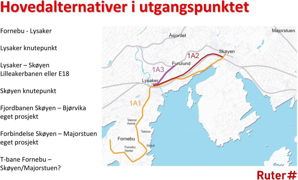 knutepunkt Fjordbanen Skøyen Bjørvika eget prosjekt
