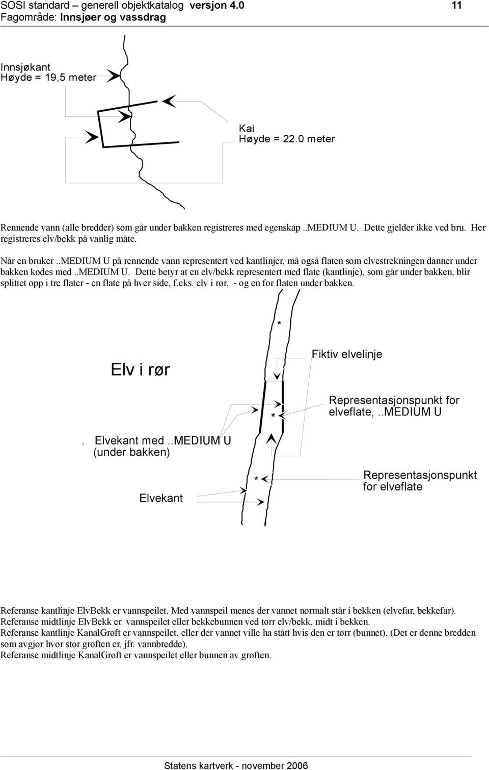 .medium U på rennende vann representert ved kantlinjer, må også flaten som elvestrekningen danner under bakken kodes med..medium U. Dette betyr at en elv/bekk representert med flate (kantlinje), som går under bakken, blir splittet opp i tre flater - en flate på hver side, f.