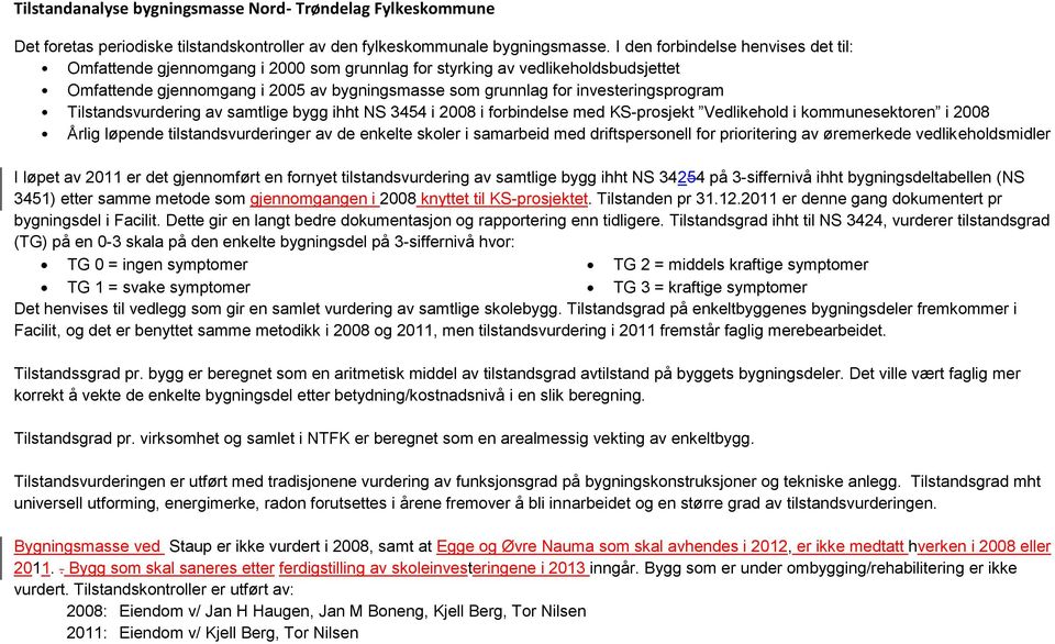 Tilstandsvurdering av samtlige bygg ihht NS 3454 i 28 i forbindelse med KS-prosjekt Vedlikehold i kommunesektoren i 28 Årlig løpende tilstandsvurderinger av de enkelte skoler i samarbeid med