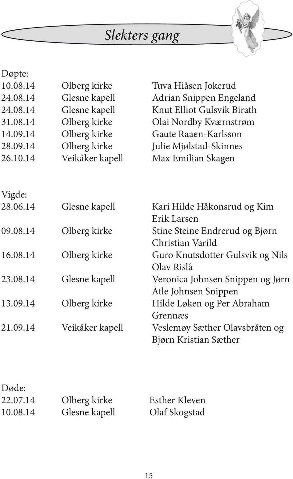 14 Glesne kapell Kari Hilde Håkonsrud og Kim Erik Larsen 09.08.14 Olberg kirke Stine Steine Endrerud og Bjørn Christian Varild 16.08.14 Olberg kirke Guro Knutsdotter Gulsvik og Nils Olav Rislå 23.08.14 Glesne kapell Veronica Johnsen Snippen og Jørn Atle Johnsen Snippen 13.