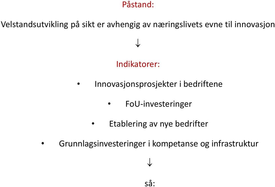 Innovasjonsprosjekter i bedriftene FoU-investeringer