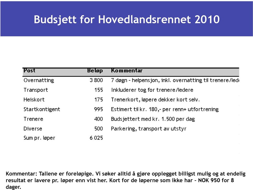 Vi søker alltid å gjøre opplegget billigst mulig og at