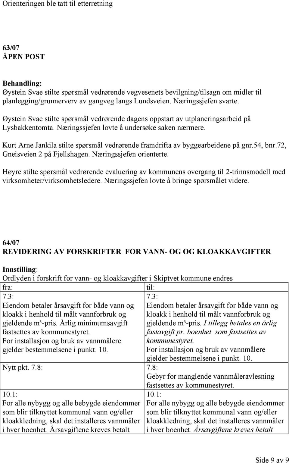 Kurt Arne Jankila stilte spørsmål vedrørende framdrifta av byggearbeidene på gnr.54, bnr.72, Gneisveien 2 på Fjellshagen. Næringssjefen orienterte.