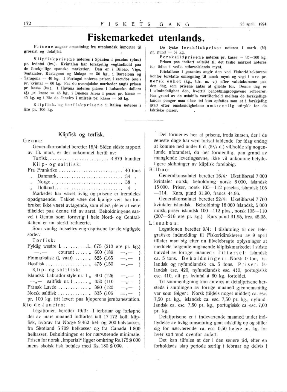 Taragona = 40 Portugal noteres prsen escudos (esc.) pr. l::vntal = 60 Paa de oversjøske markeder angs prsen pr. kasse (ks.). Havana noteres prsen kubanske dollars ($) pr.