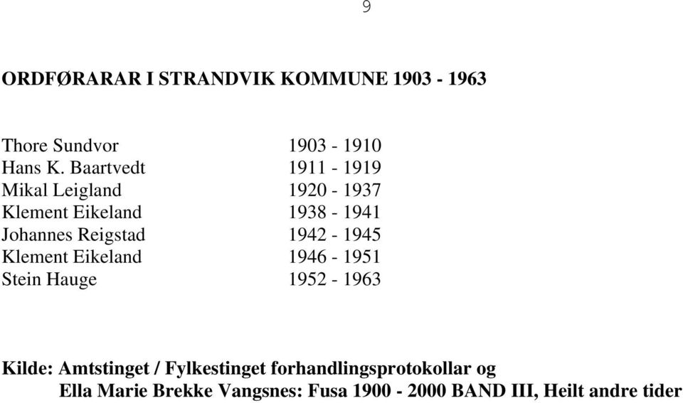 Reigstad 1942-1945 Klement Eikeland 1946-1951 Stein Hauge 1952-1963 Kilde: Amtstinget /