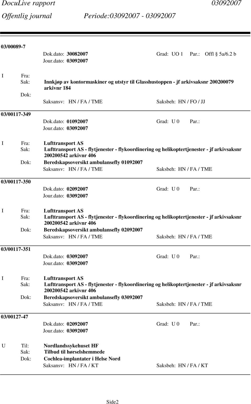 : Lufttransport AS Lufttransport AS - flytjenester - flykoordinering og helikoptertjenester - jf arkivsaksnr 200200542 arkivnr 406 Beredskapsoversikt ambulansefly 01092007 Saksansv: HN / FA / TME