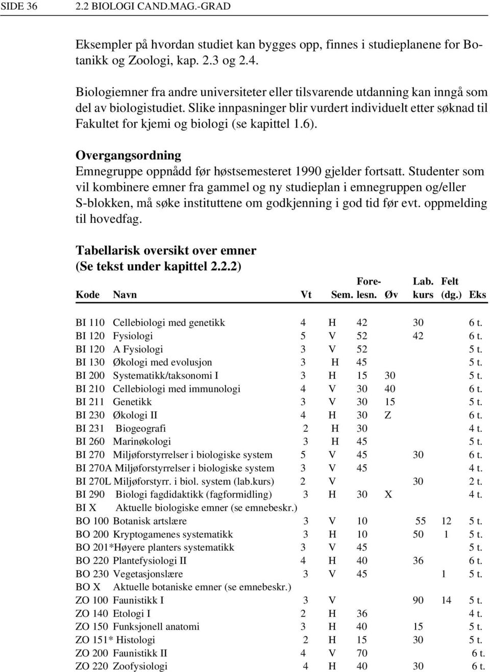 Slike innpasninger blir vurdert individuelt etter søknad til Fakultet for kjemi og biologi (se kapittel 1.6). Overgangsordning Emnegruppe oppnådd før høstsemesteret 1990 gjelder fortsatt.