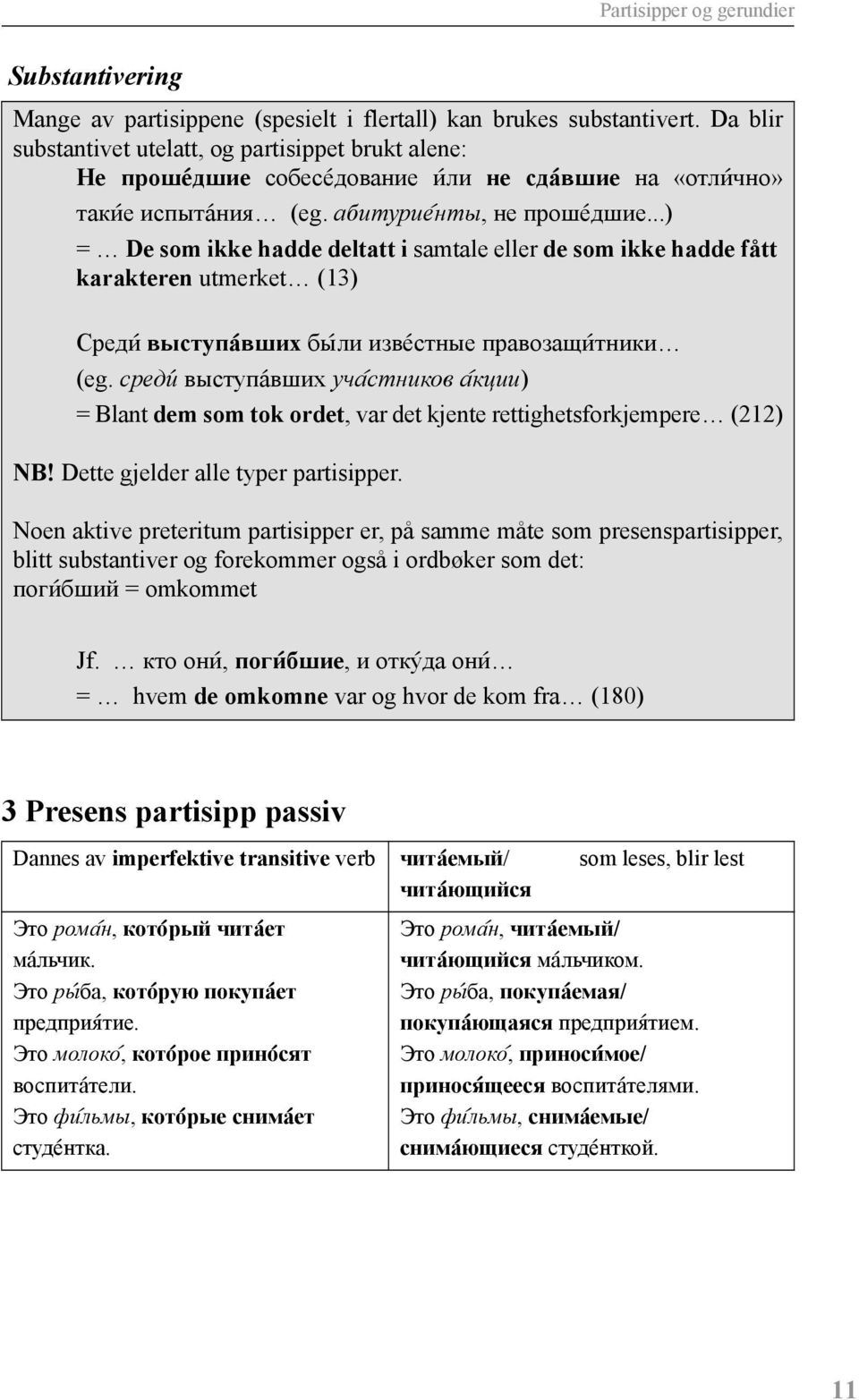 ..) = De som ikke hadde deltatt i samtale eller de som ikke hadde fått karakteren utmerket (13) Среди@ выступа@вших бы@ли изве@стные правозащи@тники (eg.