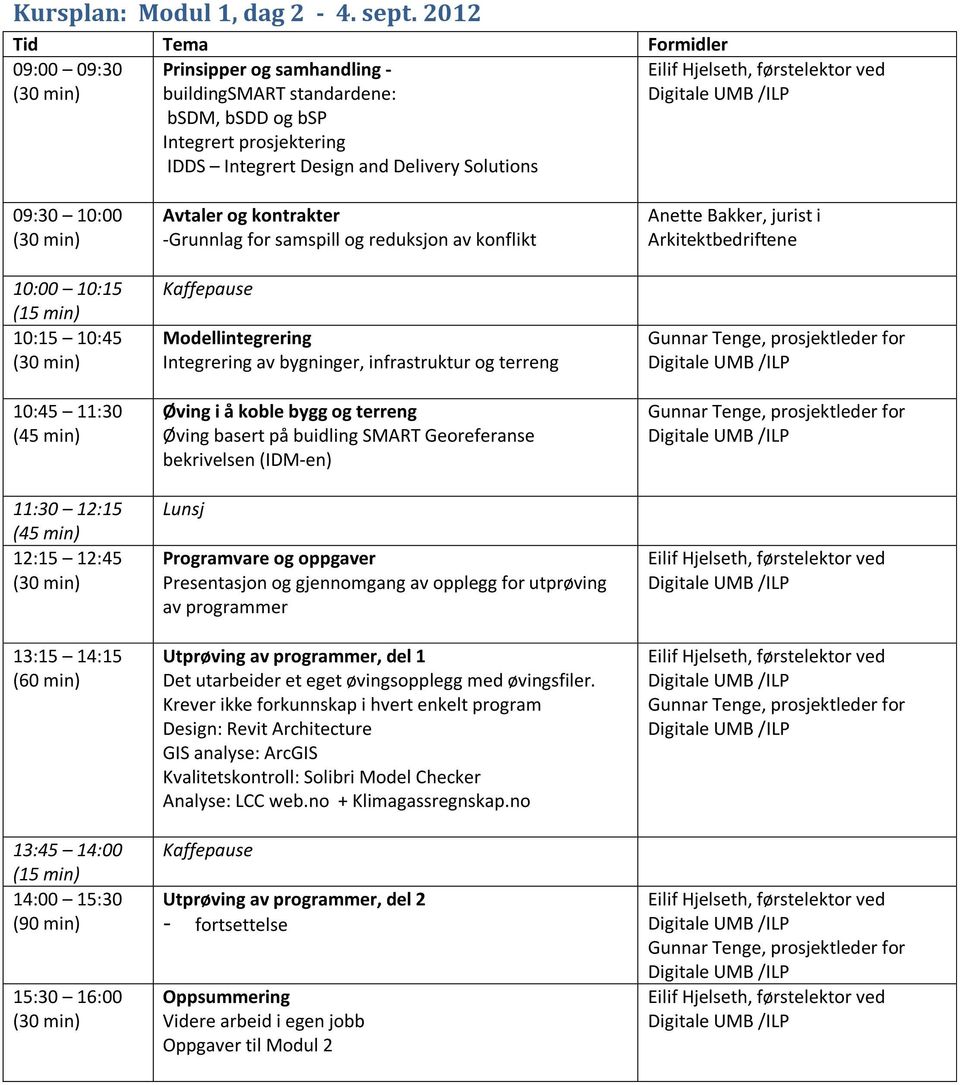 10:45 11:30 12:15 12:45 13:15 14:15 14:00 15:30 15:30 16:00 Avtaler og kontrakter -Grunnlag for samspill og reduksjon av konflikt Modellintegrering Integrering av bygninger, infrastruktur og terreng