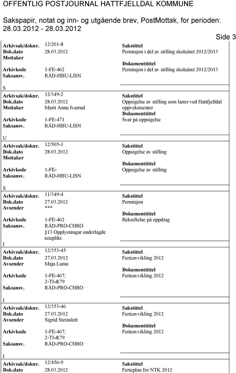 12/505-1 akstittel Dok.dato 28.03.2012 Oppsigelse av stilling Arkivkode 1-FE- Oppsigelse av stilling aksansv. RÅD-HB-LN Arkivsak/doknr. 11/349-4 akstittel Dok.dato 27.03.2012 Permisjon Avsender *** Arkivkode 1-FE-462 Bekreftelse på oppdrag aksansv.