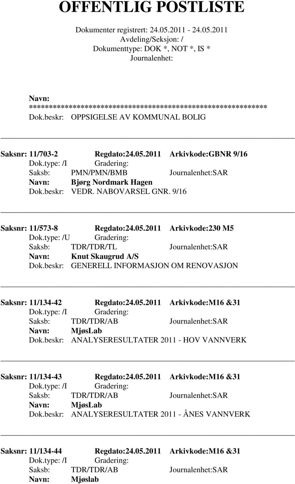 beskr: GENERELL INFORMASJON OM RENOVASJON Saksnr: 11/134-42 Regdato:24.05.2011 Arkivkode:M16 &31 Saksb: TDR/TDR/AB SAR MjøsLab Dok.