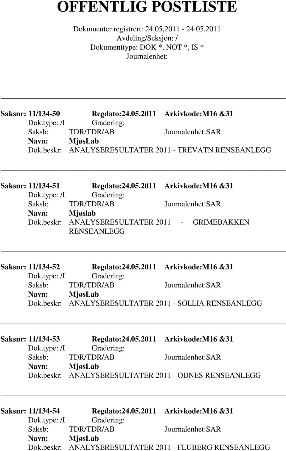 beskr: ANALYSERESULTATER 2011 - SOLLIA RENSEANLEGG Saksnr: 11/134-53 Regdato:24.05.2011 Arkivkode:M16 &31 Saksb: TDR/TDR/AB SAR MjøsLab Dok.