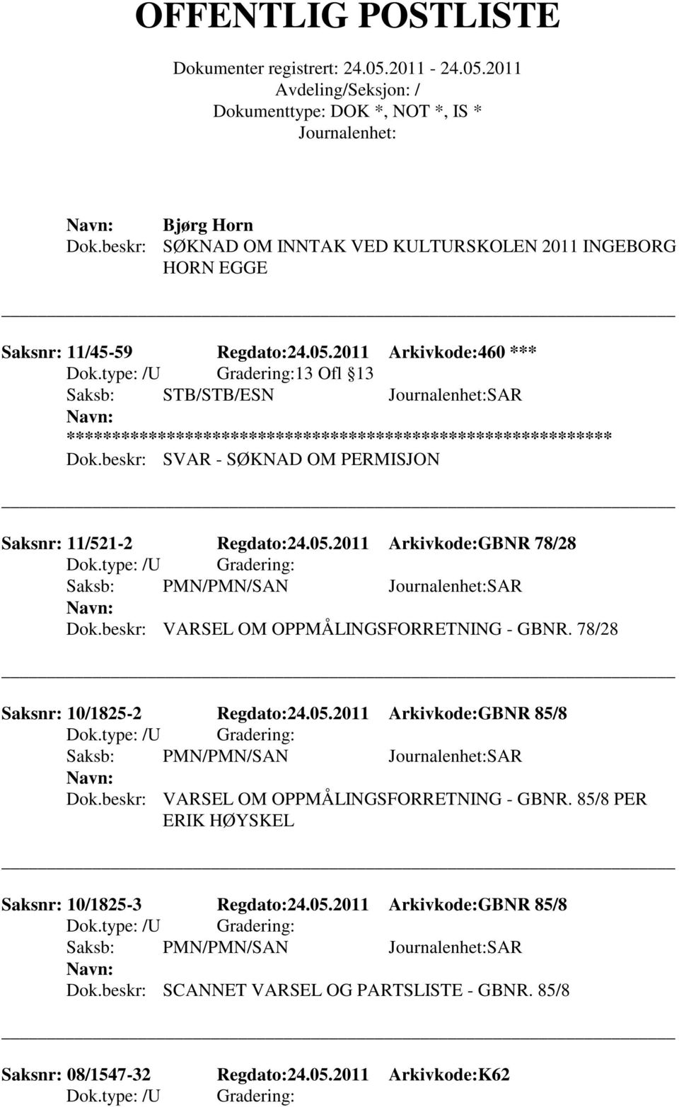 78/28 Saksnr: 10/1825-2 Regdato:24.05.2011 Arkivkode:GBNR 85/8 Saksb: PMN/PMN/SAN SAR Dok.beskr: VARSEL OM OPPMÅLINGSFORRETNING - GBNR.