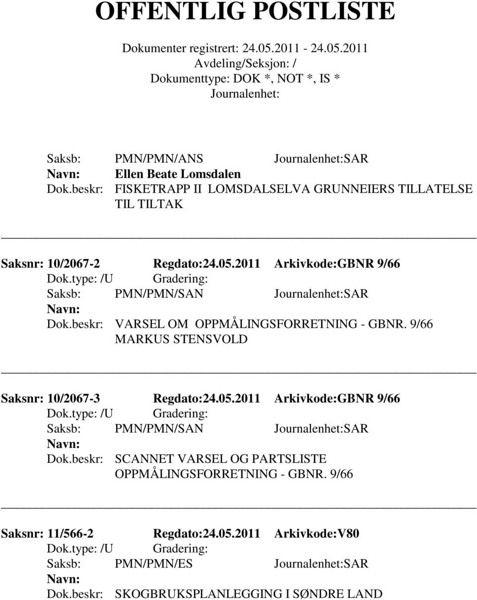 2011 Arkivkode:GBNR 9/66 Saksb: PMN/PMN/SAN SAR Dok.beskr: VARSEL OM OPPMÅLINGSFORRETNING - GBNR.