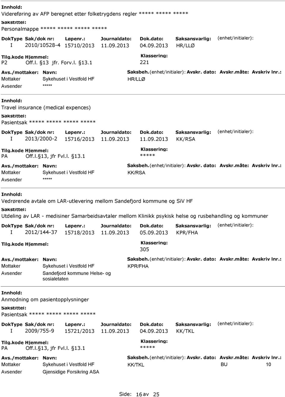 mellom Sandefjord kommune og SiV HF tdeling av LAR - medisiner Samarbeidsavtaler mellom Klinikk psykisk helse og rusbehandling og kommuner