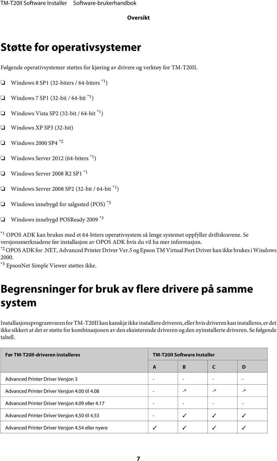 Windows Server 2008 R2 SP1 *1 Windows Server 2008 SP2 (32-bit / 64-bit *1 ) Windows innebygd for salgssted (POS) *3 Windows innebygd POSReady 2009 *3 *1 OPOS ADK kan brukes med et 64-biters