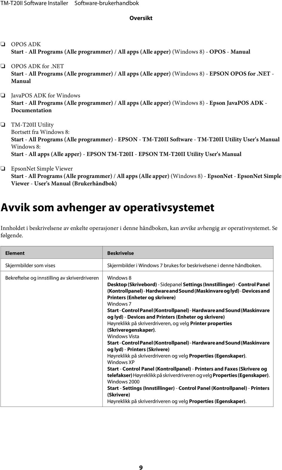net - Manual JavaPOS ADK for Windows Start - All Programs (Alle programmer) / All apps (Alle apper) (Windows 8) - Epson JavaPOS ADK - Documentation TM-T20II Utility Bortsett fra Windows 8: Start -
