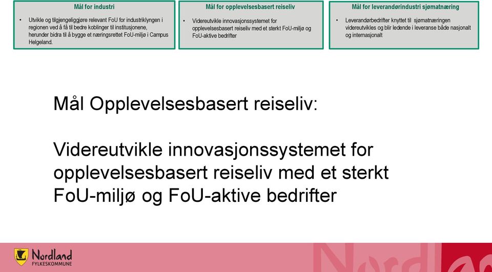 Mål for opplevelsesbasert reiseliv Videreutvikle innovasjonssystemet for opplevelsesbasert reiseliv med et sterkt FoU-miljø og FoU-aktive bedrifter Mål for