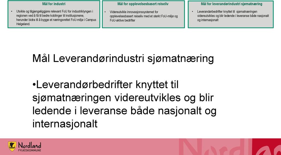 Mål for opplevelsesbasert reiseliv Videreutvikle innovasjonssystemet for opplevelsesbasert reiseliv med et sterkt FoU-miljø og FoU-aktive bedrifter Mål for