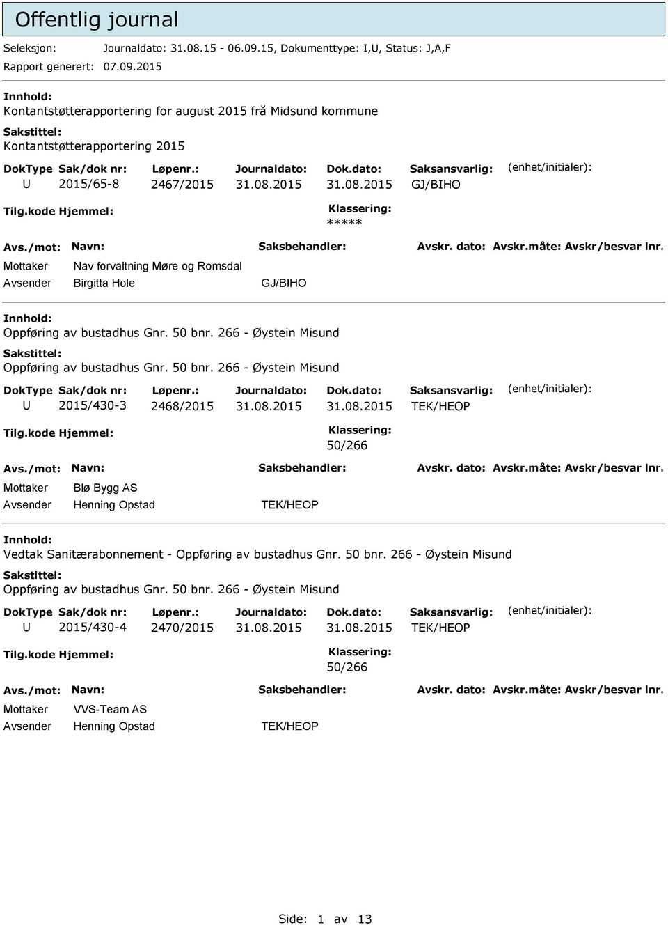 2015 Kontantstøtterapportering for august 2015 frå Kontantstøtterapportering 2015 2015/65-8 2467/2015 Nav forvaltning Møre og Romsdal Oppføring