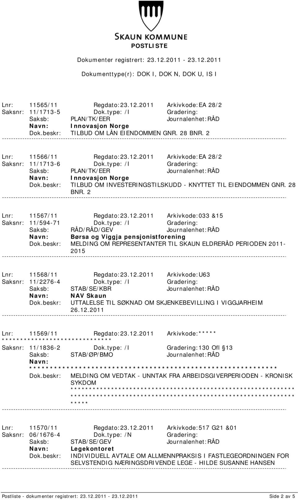 type: /I Gradering: Saksb: RÅD/RÅD/GEV Journalenhet:RÅD Børsa og Viggja pensjonistforening MELDING OM REPRESENTANTER TIL SKAUN ELDRERÅD PERIODEN 2011-2015 Lnr: 11568/11 Regdato:23.12.