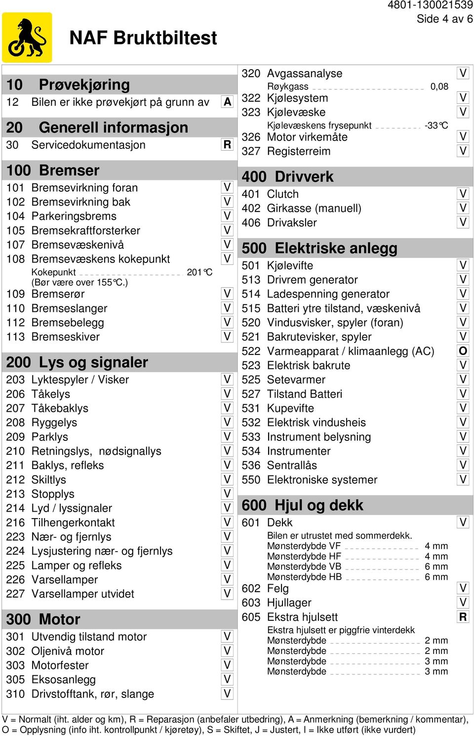 ) 201 C 109 Bremserør V 110 Bremseslanger V 112 Bremsebelegg V 113 Bremseskiver V 200 Lys og signaler 203 Lyktespyler / Visker V 206 Tåkelys V 207 Tåkebaklys V 208 Ryggelys V 209 Parklys V 210