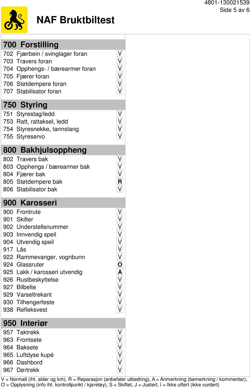 Støtdempere bak R 806 Stabilisator bak V 900 Karosseri 900 Frontrute V 901 Skilter V 902 Understellsnummer V 903 Innvendig speil V 904 Utvendig speil V 917 Lås V 922 Rammevanger, vognbunn V 924