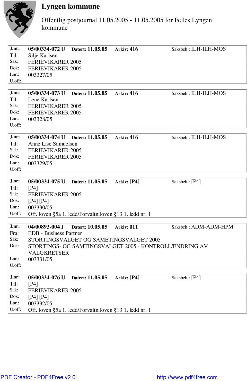 : 003330/05 Off. loven 5a 1. ledd/forvaltn.loven 13 1. ledd nr. 1 J.nr: 04/00893-004 I Datert: 10.05.05 Arkiv: 011 Saksbeh.