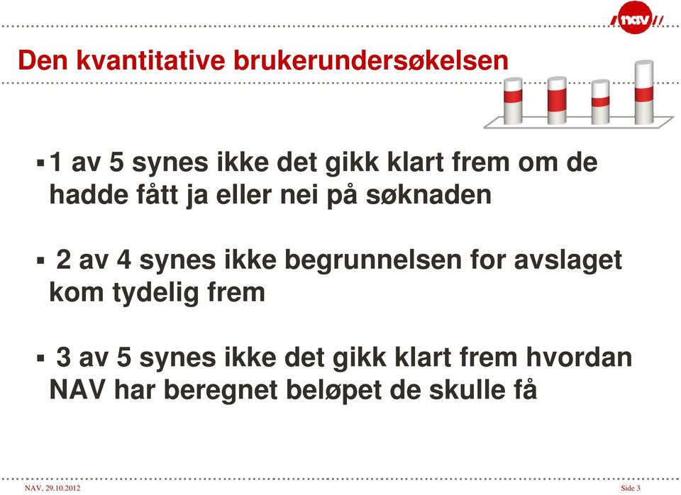 begrunnelsen for avslaget kom tydelig frem 3 av 5 synes ikke det gikk