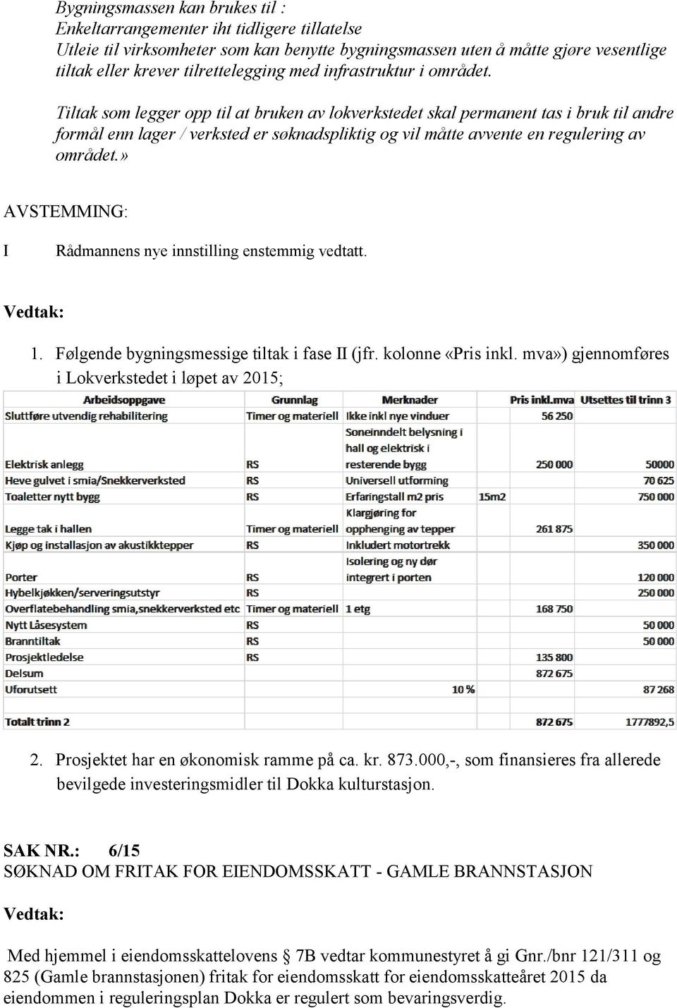 Tiltak som legger opp til at bruken av lokverkstedet skal permanent tas i bruk til andre formål enn lager / verksted er søknadspliktig og vil måtte avvente en regulering av området.