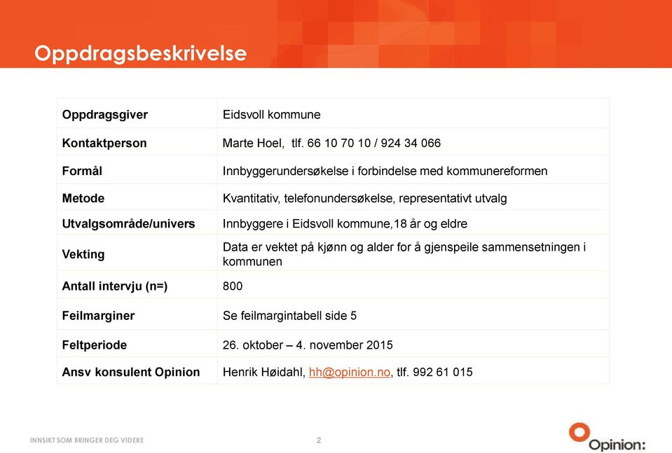 telefonundersøkelse, representativt utvalg Innbyggere i Eidsvoll kommune,18 år og eldre Data er vektet på kjønn og alder for å gjenspeile