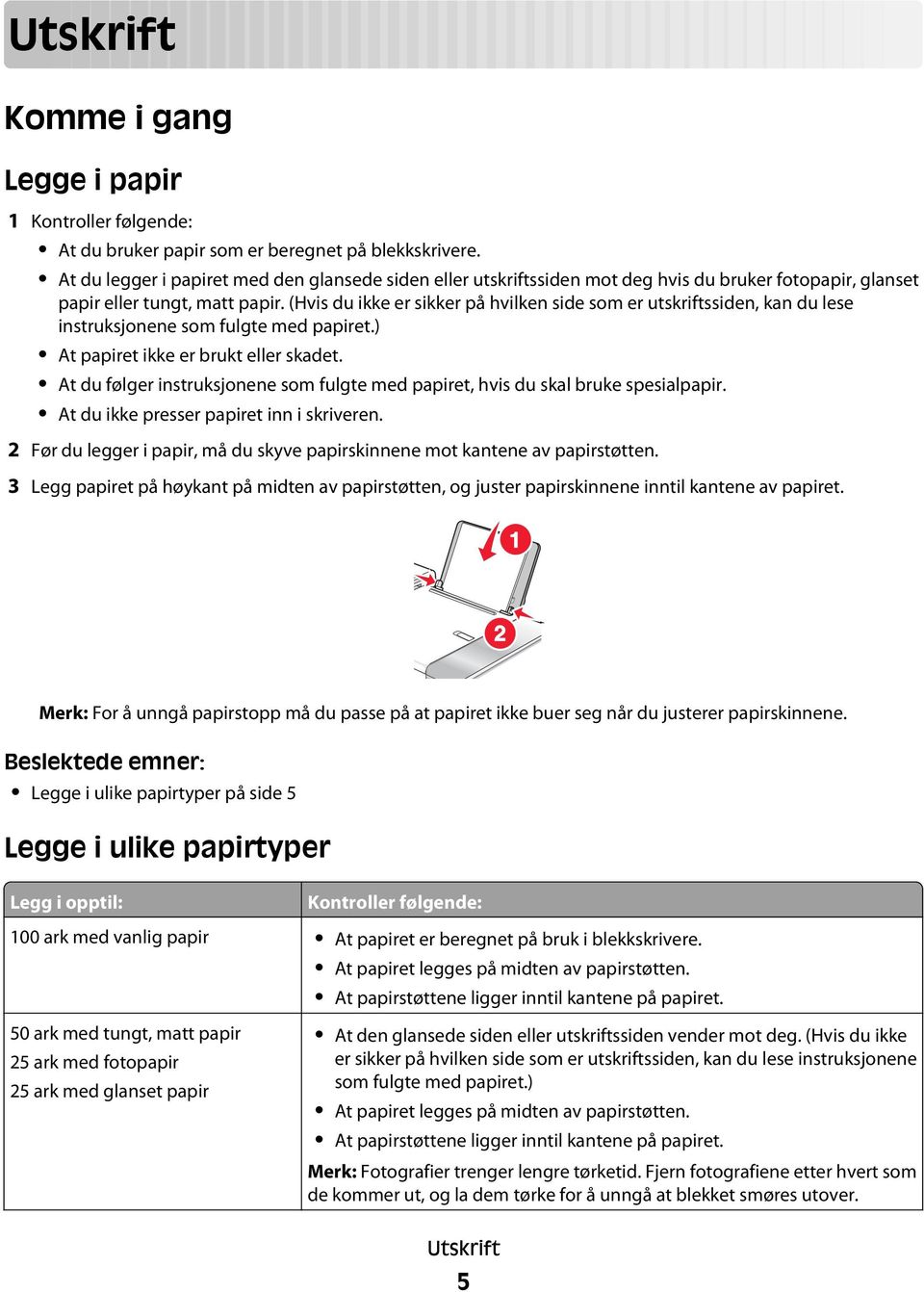 (Hvis du ikke er sikker på hvilken side som er utskriftssiden, kan du lese instruksjonene som fulgte med papiret.) At papiret ikke er brukt eller skadet.