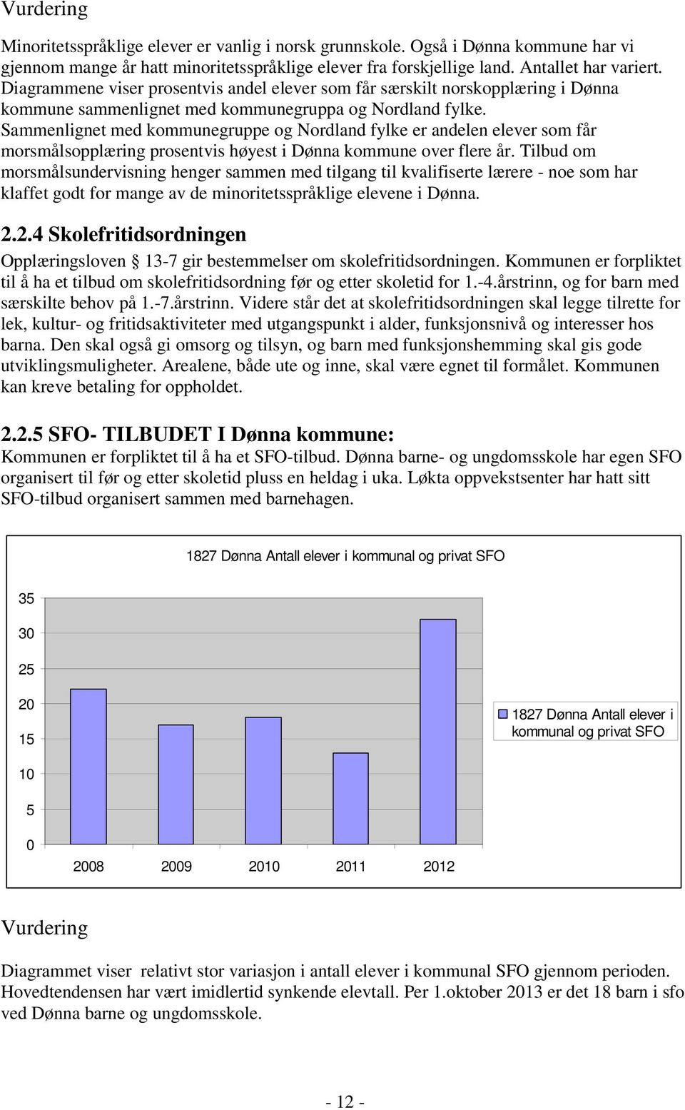 Sammenlignet med kommunegruppe og Nordland fylke er andelen elever som får morsmålsopplæring prosentvis høyest i Dønna kommune over flere år.