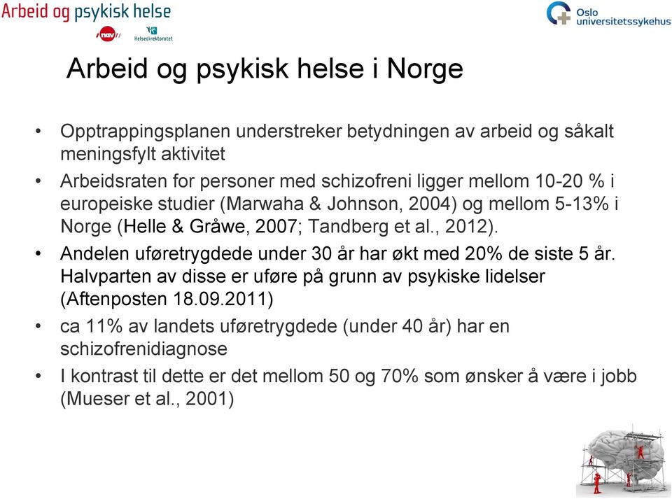 Andelen uføretrygdede under 30 år har økt med 20% de siste 5 år. Halvparten av disse er uføre på grunn av psykiske lidelser (Aftenposten 18.09.