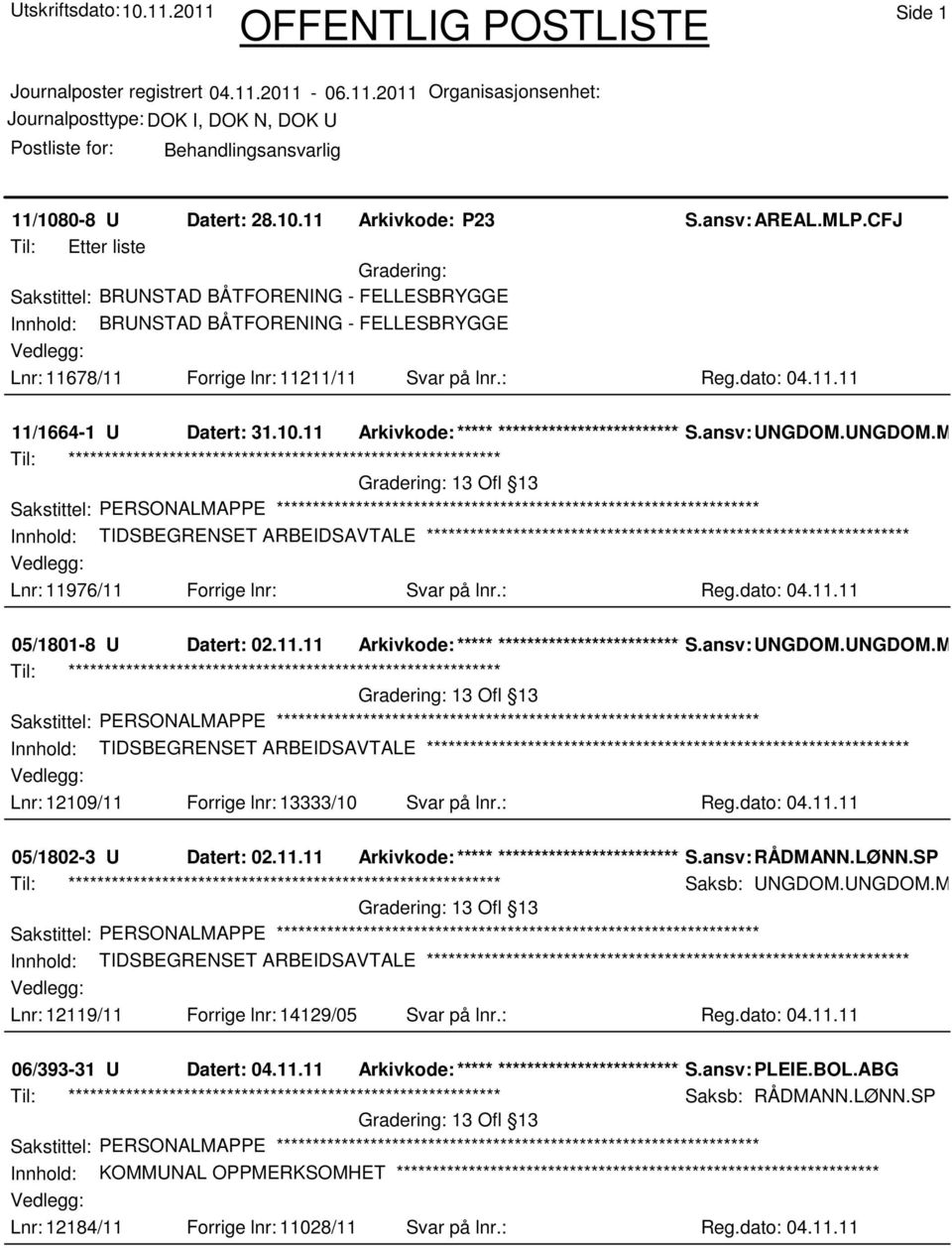 10.11 Arkivkode:***** ****************************** S.ansv: UNGDOM.UNGDOM.MAT Innhold: TIDSBEGRENSET ARBEIDSAVTALE Lnr: 11976/11 Forrige lnr: Svar på lnr.: Reg.dato: 04.11.11 05/1801-8 U Datert: 02.