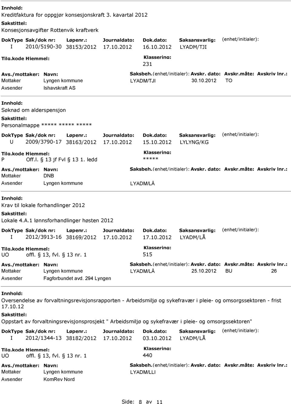 måte: Avskriv lnr.: DNB LYADM/LÅ Krav til lokale forhandlinger 2012 Lokale 4.A.1 lønnsforhandlinger høsten 2012 2012/3913-16 38169/2012 LYADM/LÅ O offl. 13, fvl. 13 nr. 1 515 Avs.