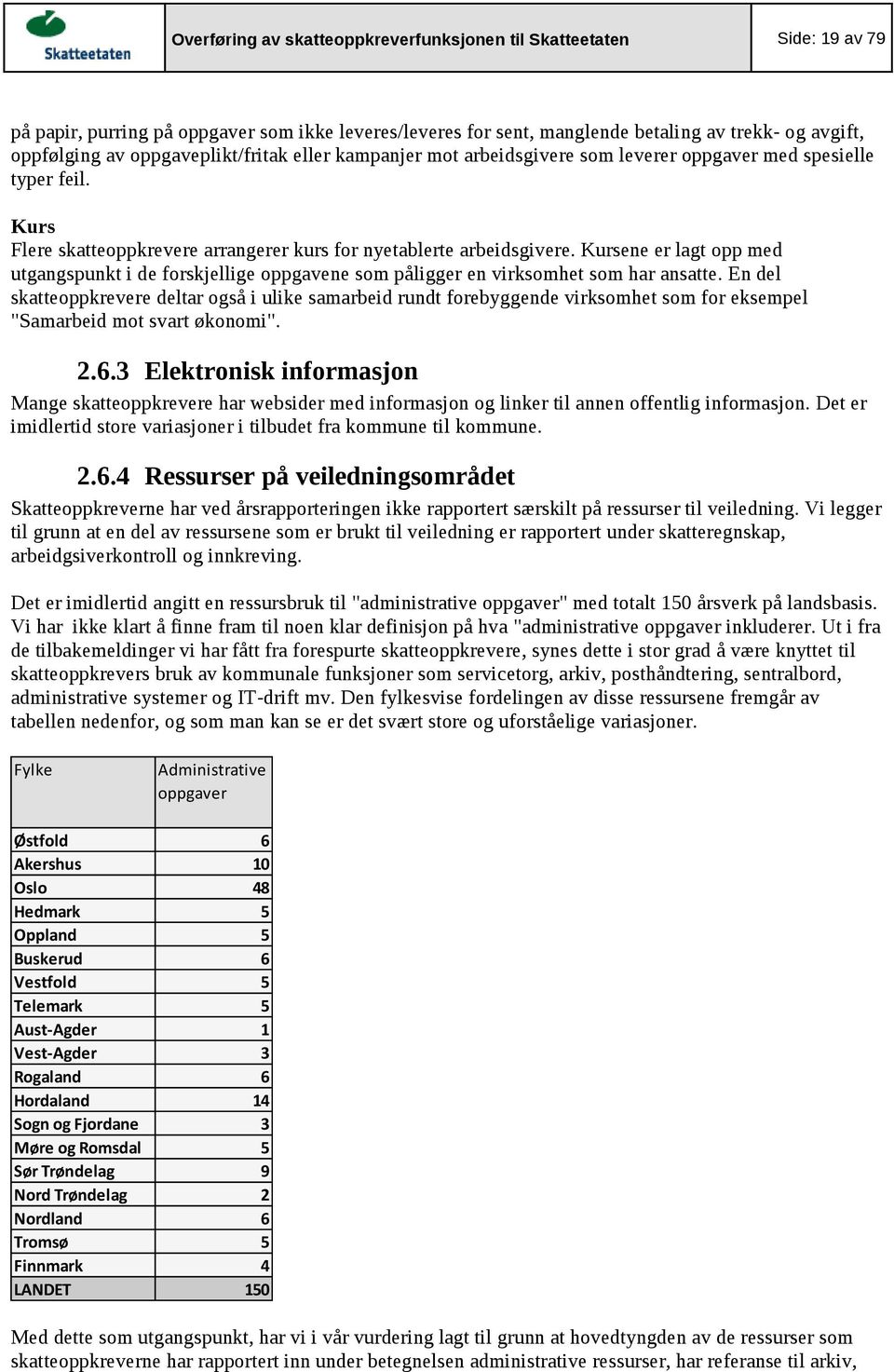 Kursene er lagt opp med utgangspunkt i de forskjellige oppgavene som påligger en virksomhet som har ansatte.