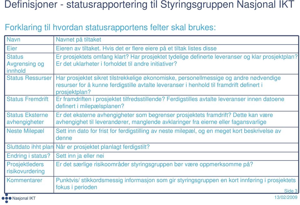 Avgrensing og Er det uklarheter i forholdet til andre initiativer?