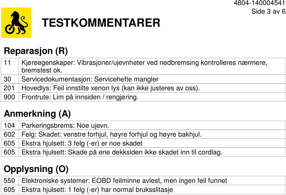 Anmerkning (A) 104 Parkeringsbrems: Noe ujevn. 602 Felg: Skadet: venstre forhjul, høyre forhjul og høyre bakhjul.