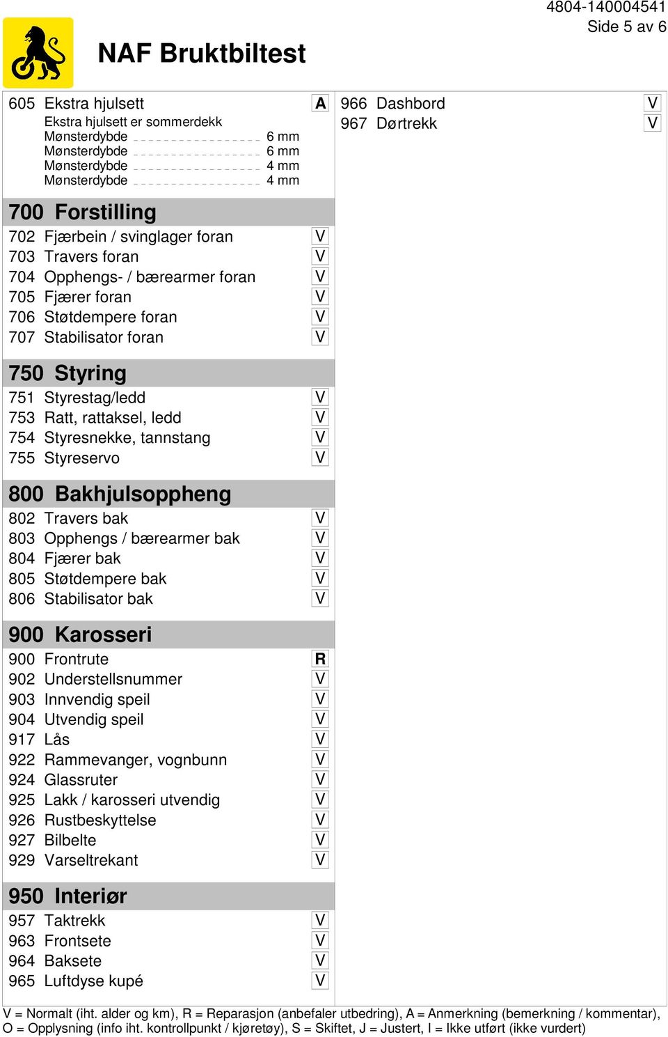 Travers bak V 803 Opphengs / bærearmer bak V 804 Fjærer bak V 805 Støtdempere bak V 806 Stabilisator bak V 900 Karosseri 900 Frontrute R 902 Understellsnummer V 903 Innvendig speil V 904 Utvendig