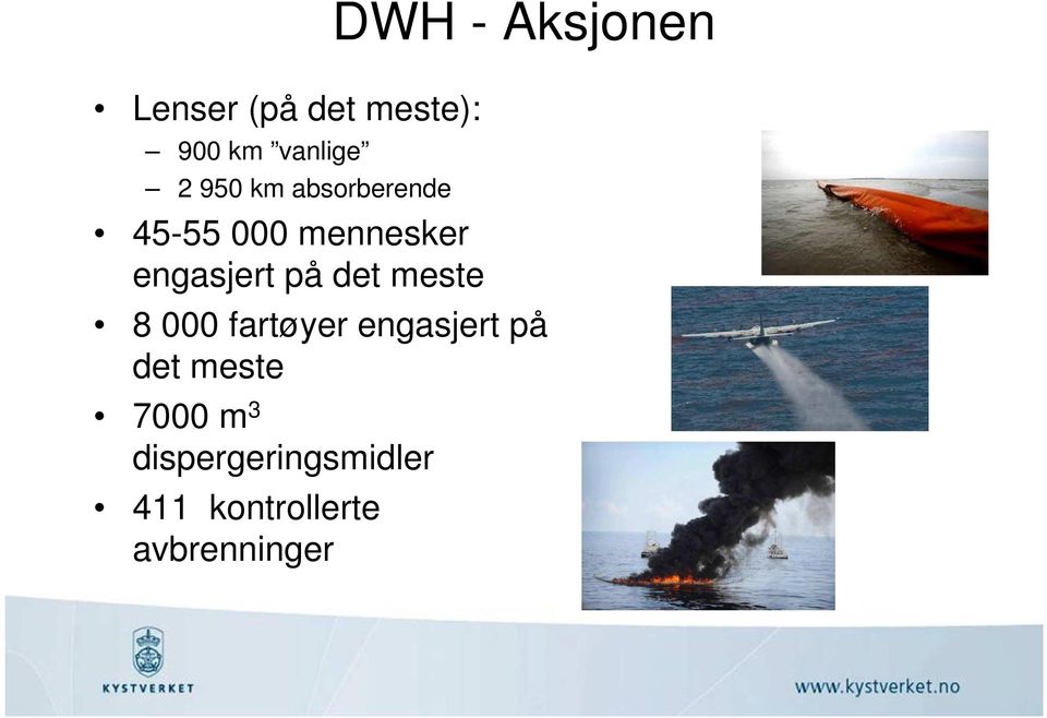 meste DWH - Aksjonen 8 000 fartøyer engasjert på det